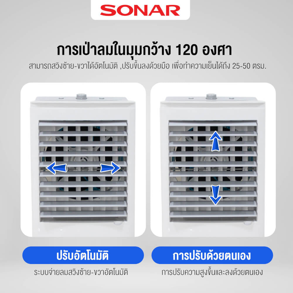 พัดลมไอเย็น SONAR รุ่น EA-P1100 ขนาด 25 ลิตร สีขาว